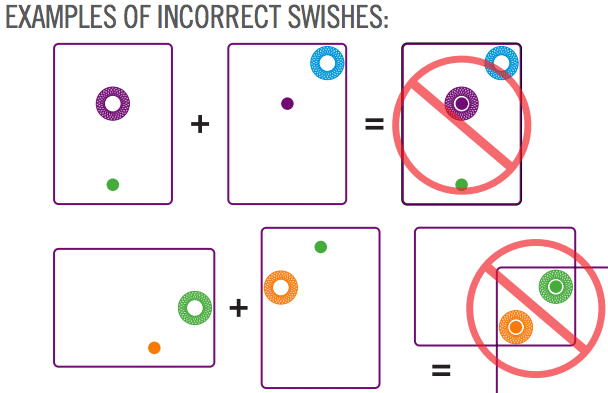 A picture of an invalid attempt at creating a Swish