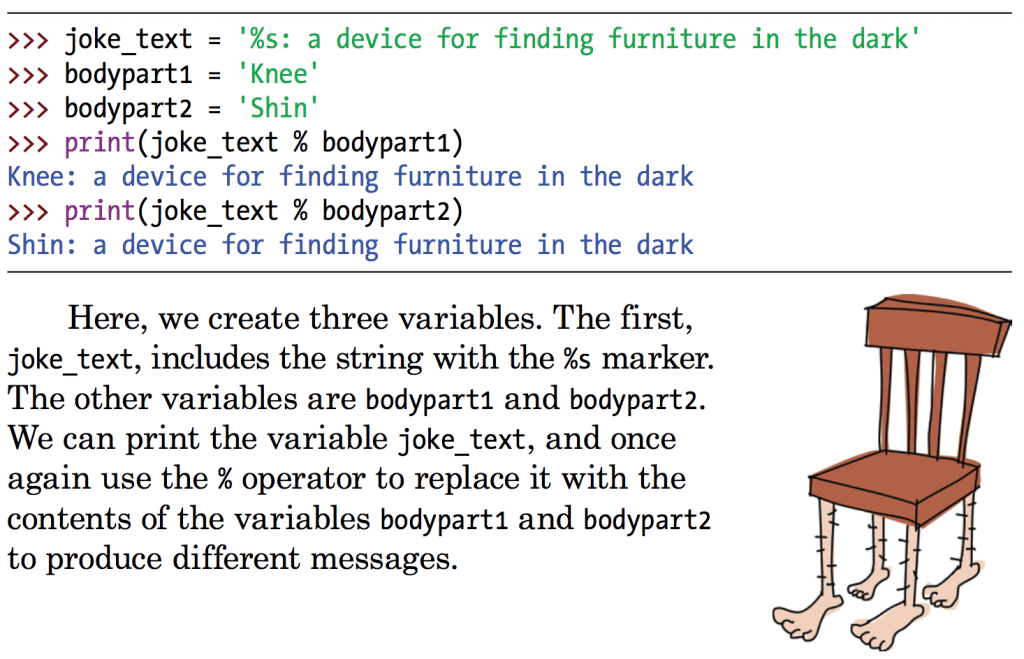 Graphic from Python for kids book