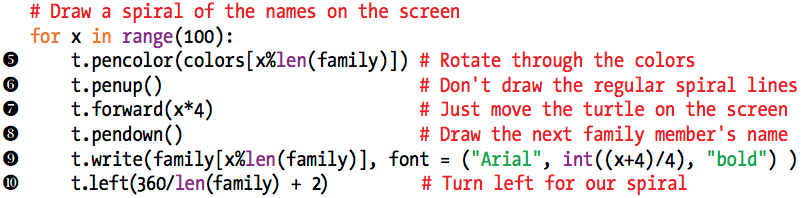 Python code with extensive comments